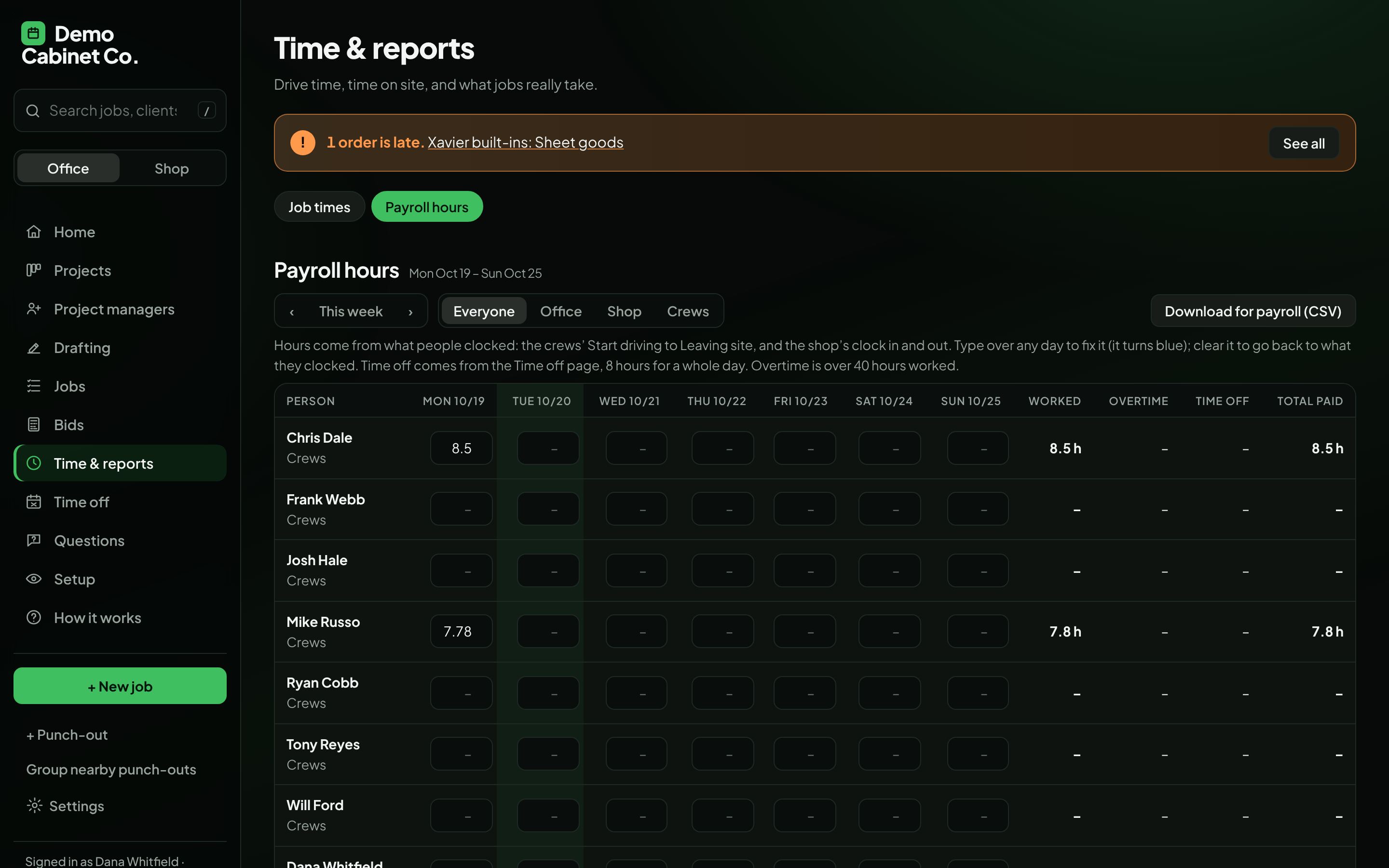 Payroll hours: each person's hours by day, worked, overtime, time off and total paid